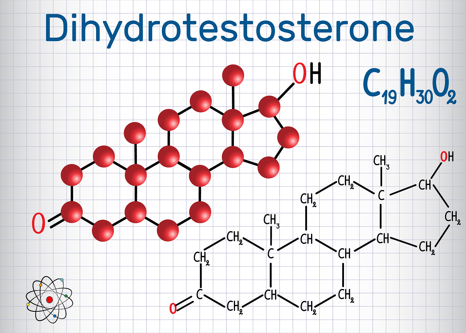 Dihydrotestosteron DHT